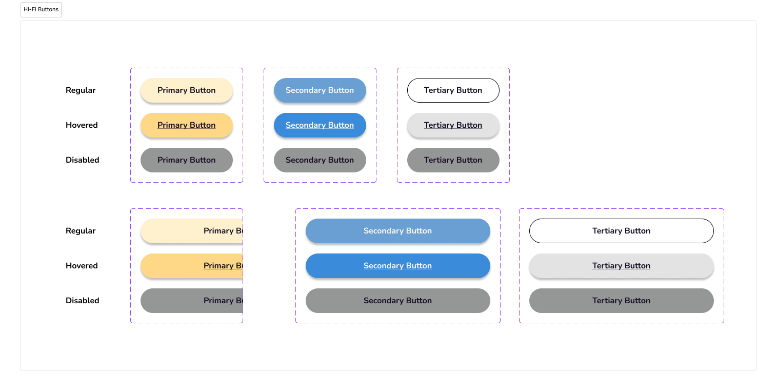 Nom-Nom button styles: primary, secondary, and tertiary in regular, hovered, and disabled states