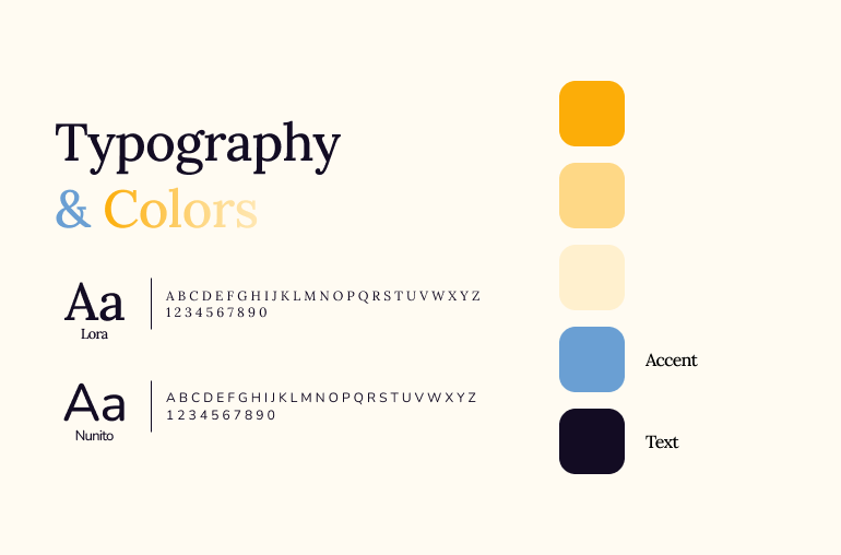 Nom-Nom typography and color palette: Lora and Nunito with orange, cream, blue accent, and dark text swatches