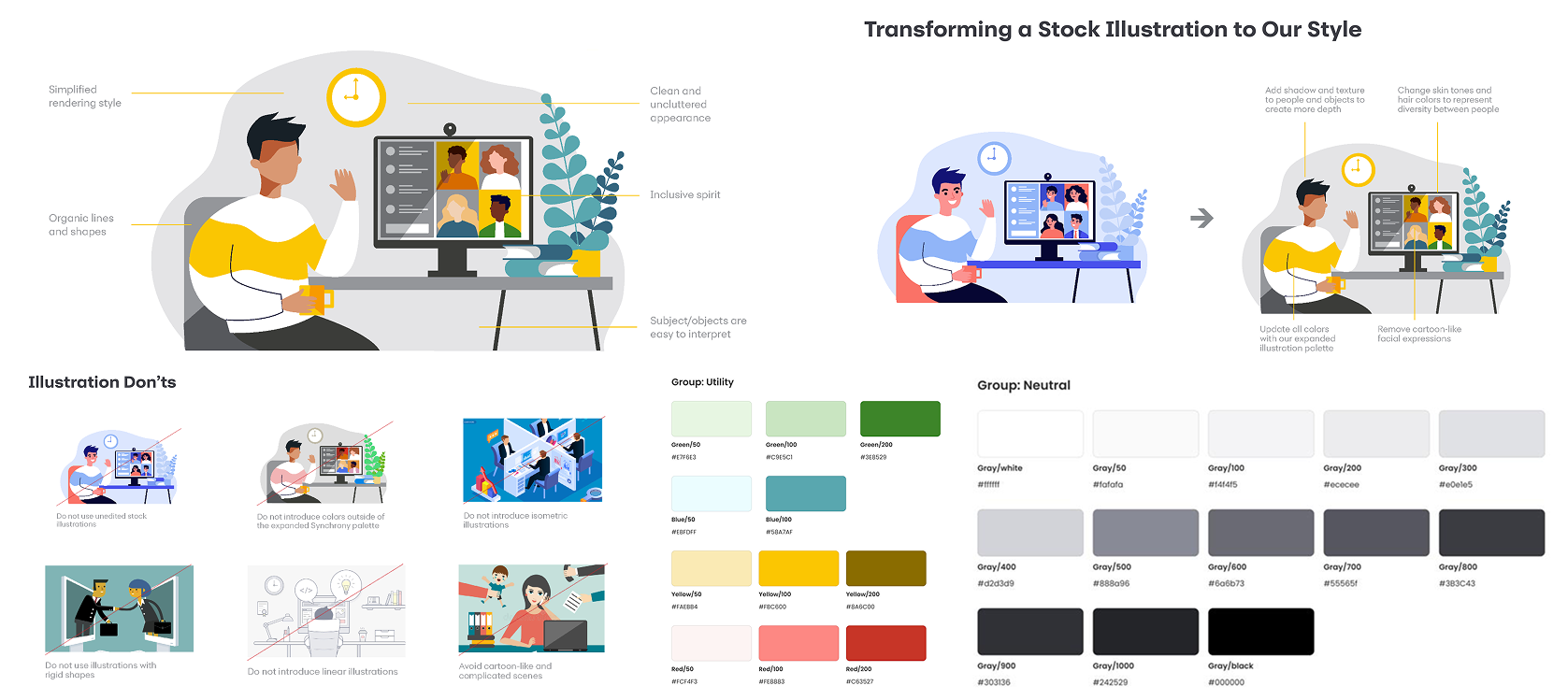 Synchrony illustration guidelines: style rules, don&rsquo;ts, stock transformation, and palette
